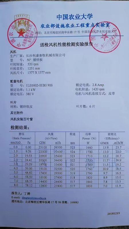 风机检测报告